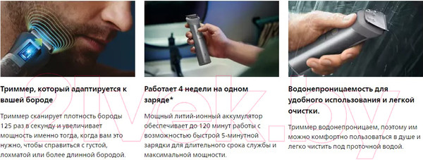 Изображение товара Триммер Philips MG5940/15