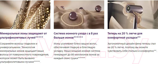 Изображение товара Фен Philips BHD720/10