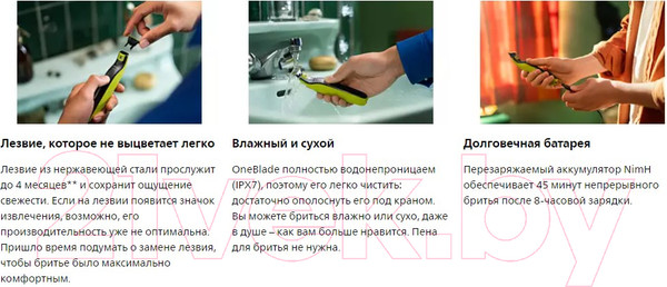 Изображение товара Триммер Philips OneBlade QP2724/20