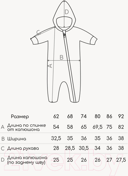 Изображение товара Комбинезон прогулочный детский Amarobaby Elf / AB-OD23-6201EL-33-68 (молочный, р.68)