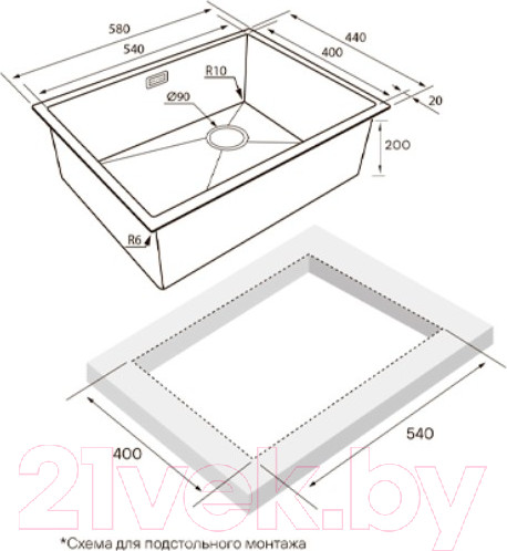 Изображение товара Мойка кухонная Paulmark PM885844-BG