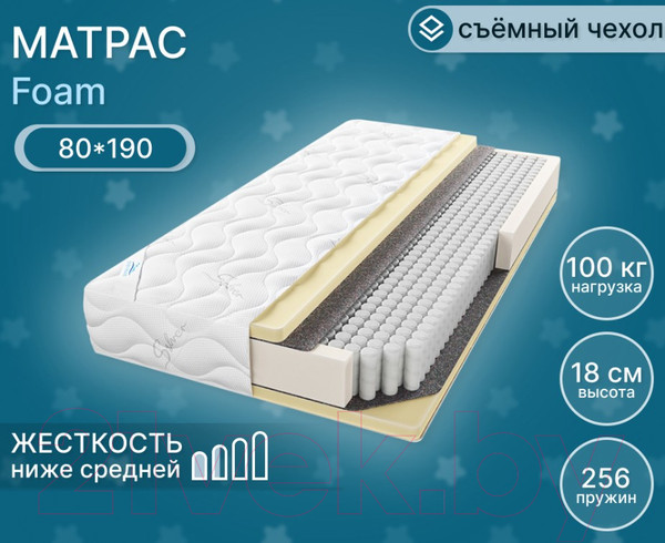 Изображение товара Матрас Seven Dreams Foam 415424 (80x190)