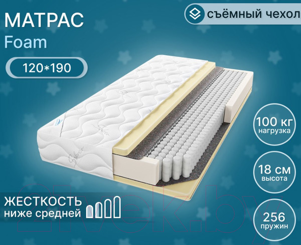 Изображение товара Матрас Seven Dreams Foam 415422 (120x190)