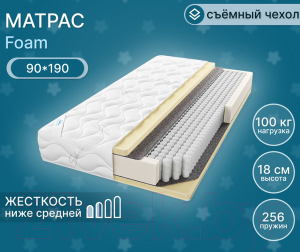 Изображение товара Матрас Seven Dreams Foam 415423 (90x190)