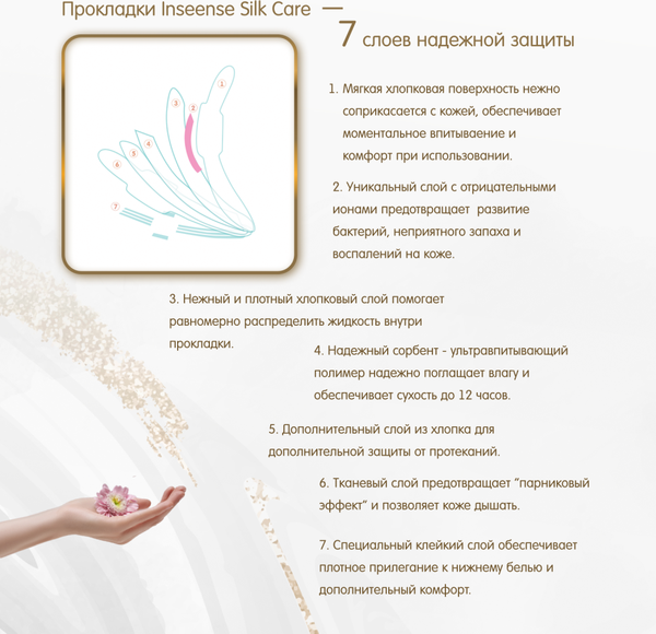 Изображение товара Прокладки гигиенические Inseense Silk Care Ночные Плюс 7 капель / InsSC7k/8/М2 (8шт)