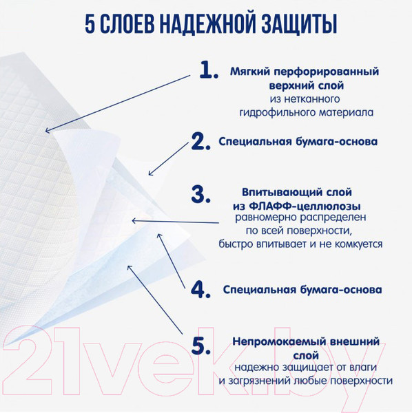 Изображение товара Набор пеленок одноразовых впитывающих Inseense Daily Comfort 60x90 / Ins69302DC (2x30шт)