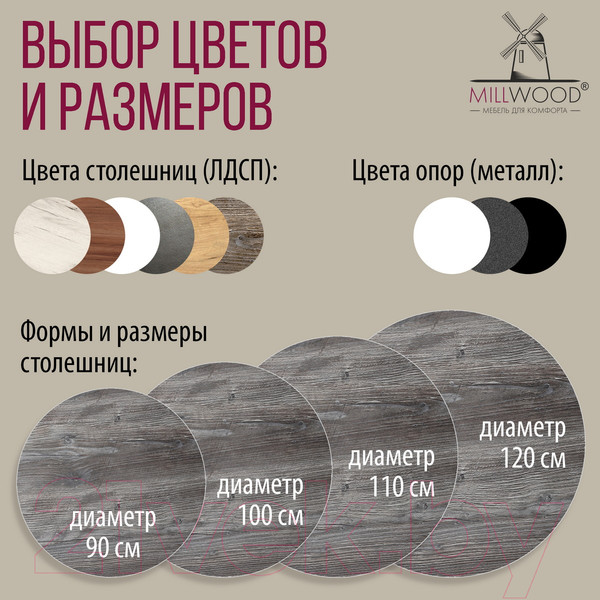 Изображение товара Обеденный стол Millwood Шанхай Л18 D900 (сосна пасадена/металл черный)