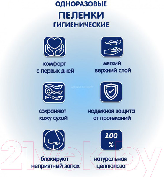 Изображение товара Набор пеленок одноразовых впитывающих Inseense Daily Comfort 60x90 / Ins69304МDC (4x30шт)