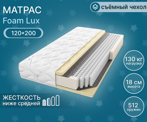 Изображение товара Матрас Seven Dreams Foam Lux 415425 (120x200)