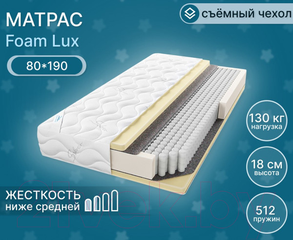 Изображение товара Матрас Seven Dreams Foam Lux 415431 (80x190)