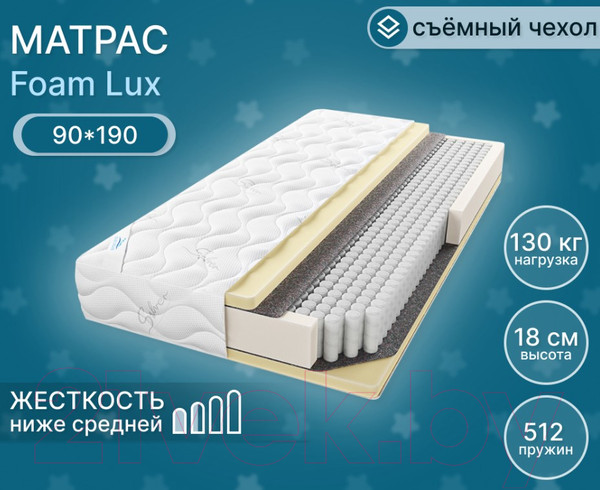 Изображение товара Матрас Seven Dreams Foam Lux 415430 (90x190)