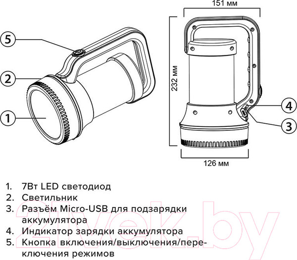 Изображение товара Фонарь JAZZway Accu5-L 7W/L30-bk / 5048874