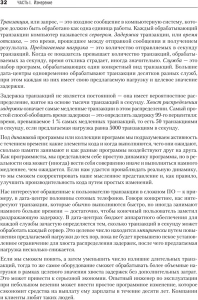 Изображение товара Книга Питер Software Dynamics, мягкая обложка (Сайтс Ричард)