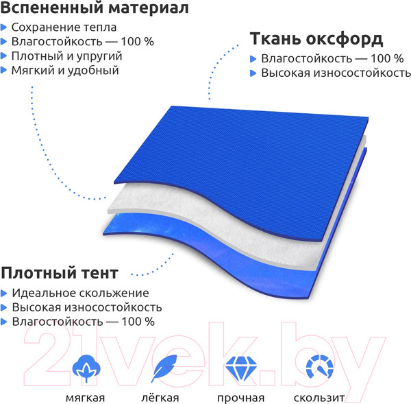 Изображение товара Санки-ледянка Mega Toys Тиранозавр / 18212