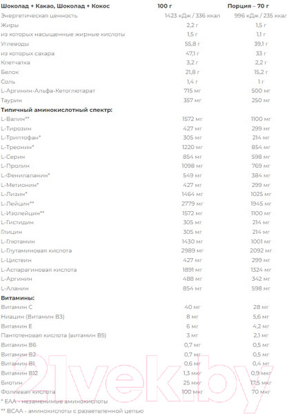 Изображение товара Гейнер Nutrend Mass Gain (2100г, шоколад/какао)