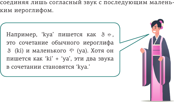 Изображение товара Учебное пособие АСТ Японский язык. Тренажер по чтению, м ягкая обложка (Усманова Елена)