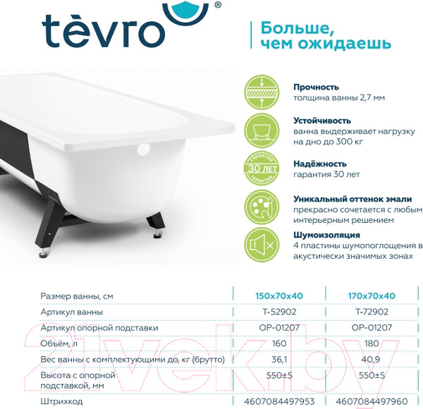 Изображение товара Ванна стальная ВИЗ Tevro 170x70