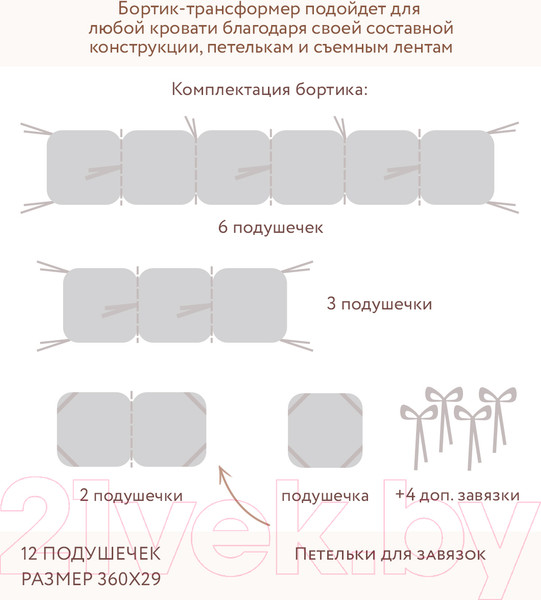 Изображение товара Бортик в кроватку Perina Soft Cotton / СК1/4-05.16 (серый)