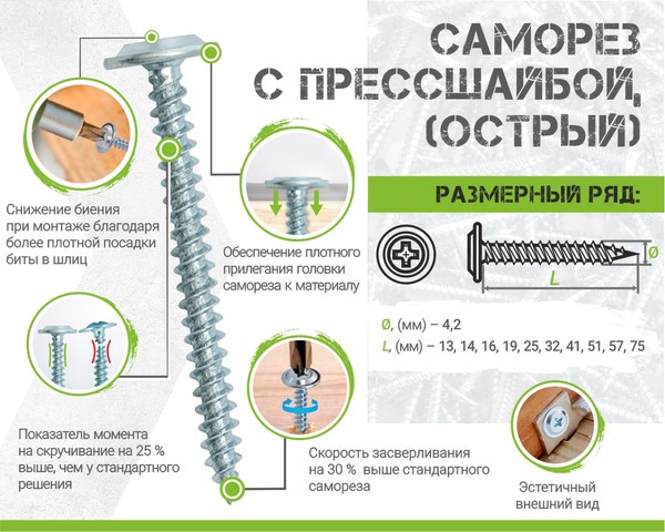 Изображение товара Саморез ЕКТ С прессшайбой 4.2х13 острый / B009747 (200шт, цинк)