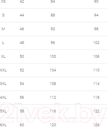 Изображение товара Трусы женские Mark Formelle 412483 (р.106, черный-1)