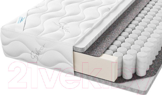 Изображение товара Матрас Seven Dreams Twin Eco 415475 (180x200)