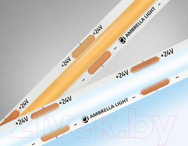Изображение товара Светодиодная лента Ambrella GS4703