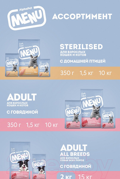 Изображение товара Сухой корм для собак AlphaPet Menu для всех пород. Говядина / 130006 (2кг)