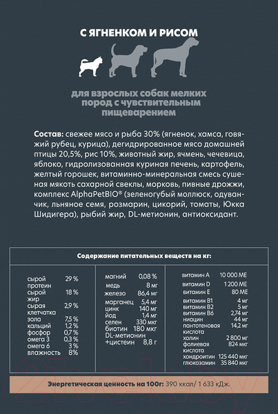 Изображение товара Сухой корм для собак AlphaPet WOW для взрослых мелких пород с ягненком и бурым рисом / 120200 (900г)