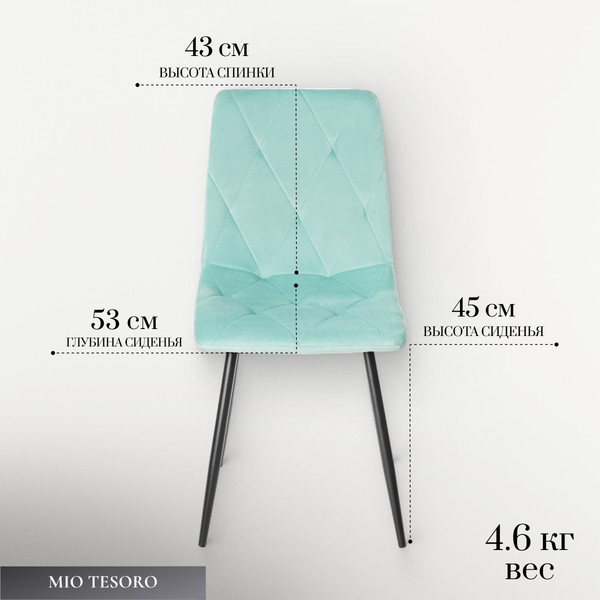 Изображение товара Стул Mio Tesoro Тренто (мятный/черный)