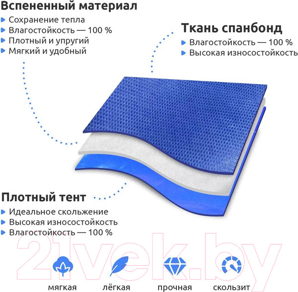 Изображение товара Санки-ледянка Mega Toys МТ16517 (голубой)