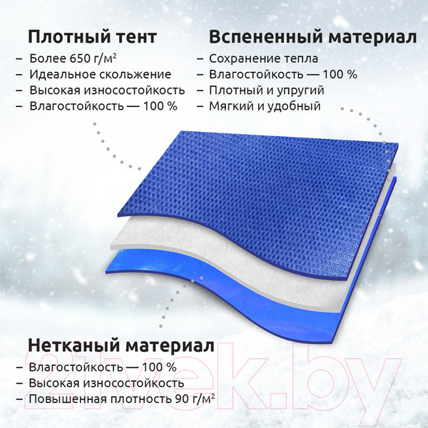 Изображение товара Санки-ледянка Mega Toys МТ11717 (темно-синий)
