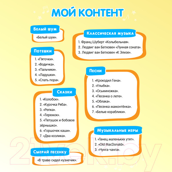 Изображение товара Интерактивная игрушка BertToys Зайчик Грызушка / 4630017955817 (желтый)