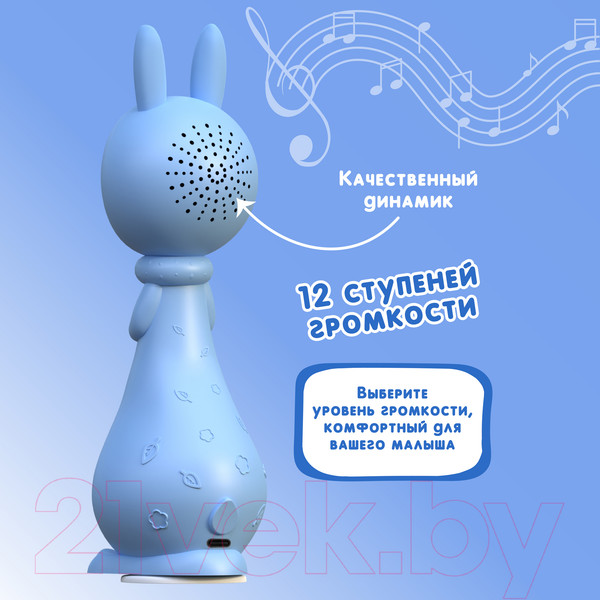 Изображение товара Интерактивная игрушка BertToys Зайчик Грызушка / 4630017955824 (синий)