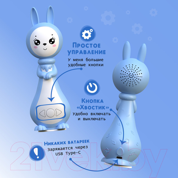 Изображение товара Интерактивная игрушка BertToys Зайчик Грызушка / 4630017955824 (синий)