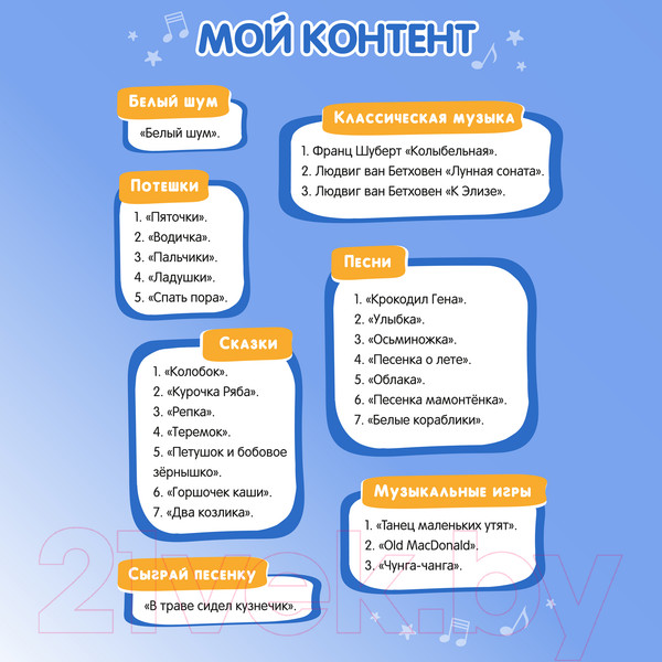 Изображение товара Интерактивная игрушка BertToys Зайчик Грызушка / 4630017955824 (синий)