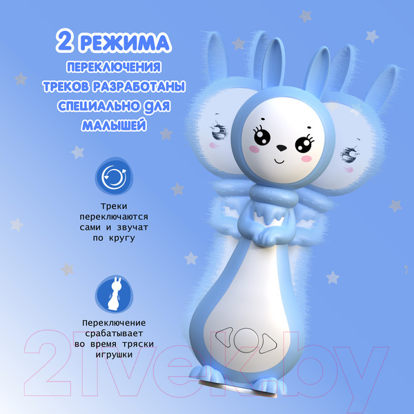 Изображение товара Интерактивная игрушка BertToys Зайчик Грызушка / 4630017955824 (синий)