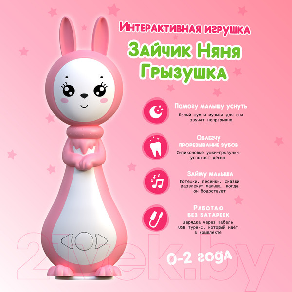 Изображение товара Интерактивная игрушка BertToys Зайчик Грызушка / 4630017955831 (розовый)