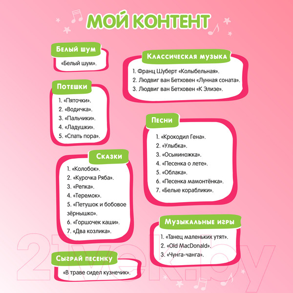 Изображение товара Интерактивная игрушка BertToys Зайчик Грызушка / 4630017955831 (розовый)