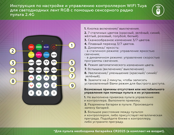 Изображение товара Контроллер для дюралайта Ambrella GS11551