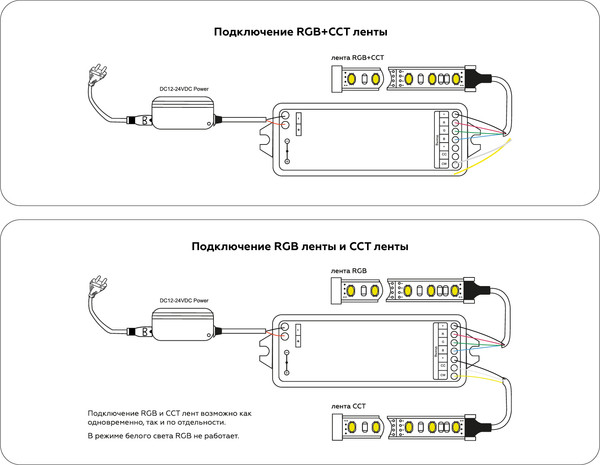 Изображение товара Контроллер для дюралайта Ambrella GS11501