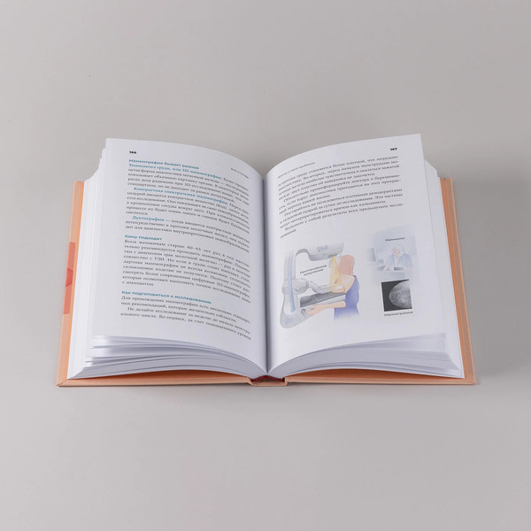 Изображение товара Книга Альпина Все о груди. Путеводитель по выдающейся части тела (Ивашков В.)