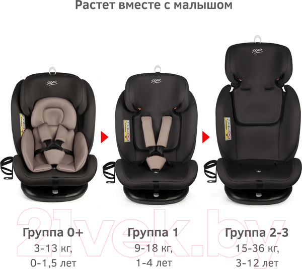 Изображение товара Автокресло Siger Престиж Isofix Lux / KRES3944 (мокко)