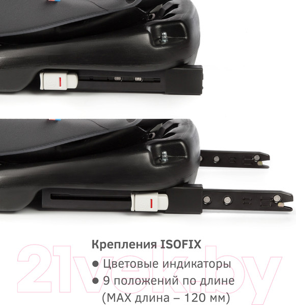 Изображение товара Автокресло Siger Престиж Isofix Lux / KRES3945 (оникс)