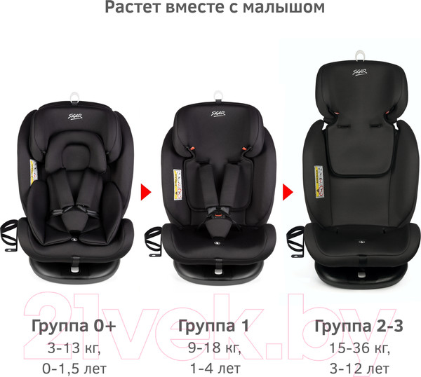 Изображение товара Автокресло Siger Престиж Isofix Lux / KRES3945 (оникс)