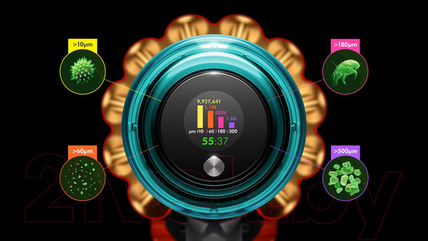 Изображение товара Вертикальный пылесос Dyson V15 Detect Absolute Gold (447000)