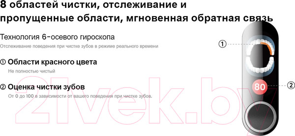 Изображение товара Электрическая зубная щетка Oclean X Pro Digital Set (серебристый)