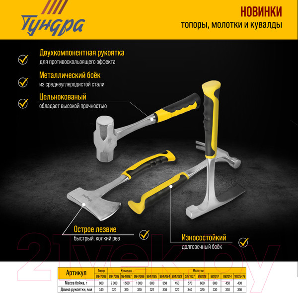Изображение товара Топор Tundra Профи / 9947089