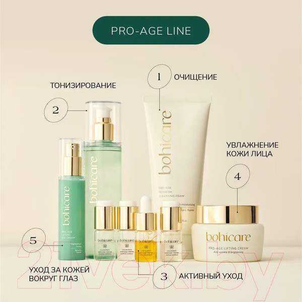 Изображение товара Пенка для умывания Bohicare Pro-Age Re:Fresh Cleansing Foam (200мл)