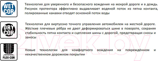 Изображение товара Летняя шина Cordiant Comfort 2 205/65R15 99H