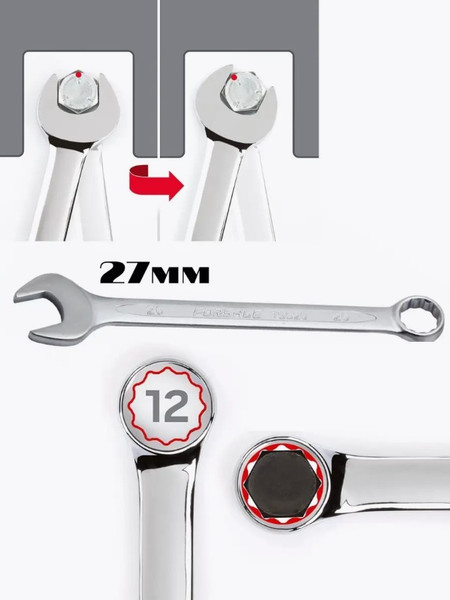 Изображение товара Гаечный ключ Forsage F-75527 (9118)